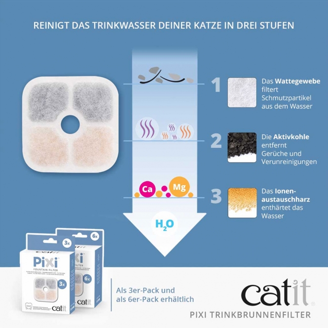 Catit PIXI Trinkbrunnenfilter - 6er Pack